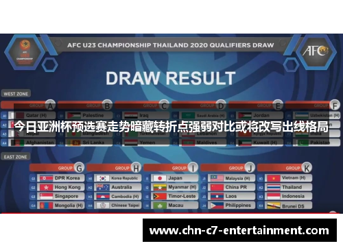 今日亚洲杯预选赛走势暗藏转折点强弱对比或将改写出线格局