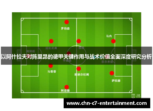 以阿什拉夫对阵里昂的德甲关键作用与战术价值全面深度研究分析