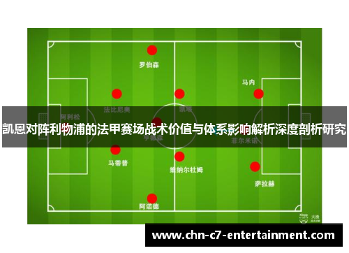 凯恩对阵利物浦的法甲赛场战术价值与体系影响解析深度剖析研究