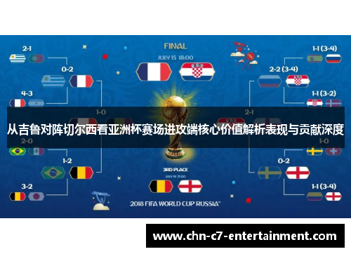 从吉鲁对阵切尔西看亚洲杯赛场进攻端核心价值解析表现与贡献深度 从吉鲁对阵切尔西看亚洲杯赛场进攻端核心价值解析表现与贡献深度