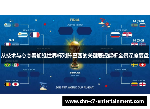 从技术与心态看加维世界杯对阵巴西的关键表现解析全景深度复盘