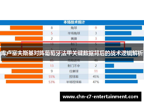 库卢塞夫斯基对阵葡萄牙法甲关键数据背后的战术逻辑解析