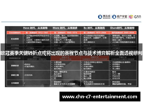 欧冠赛季关键转折点或将出现的赛程节点与战术博弈解析全面透视研判