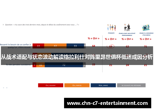 从战术适配与状态波动解读格拉利什对阵里昂世俱杯低迷成因分析