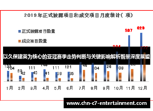 以久保建英为核心的亚冠赛季走势判断与关键影响解析前景深度展望