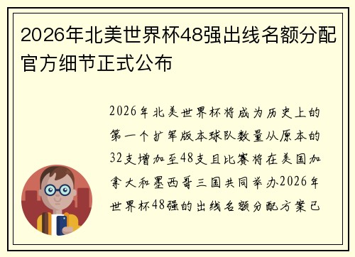 2026年北美世界杯48强出线名额分配官方细节正式公布
